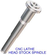 CNC Lathe Head Stock Spindle